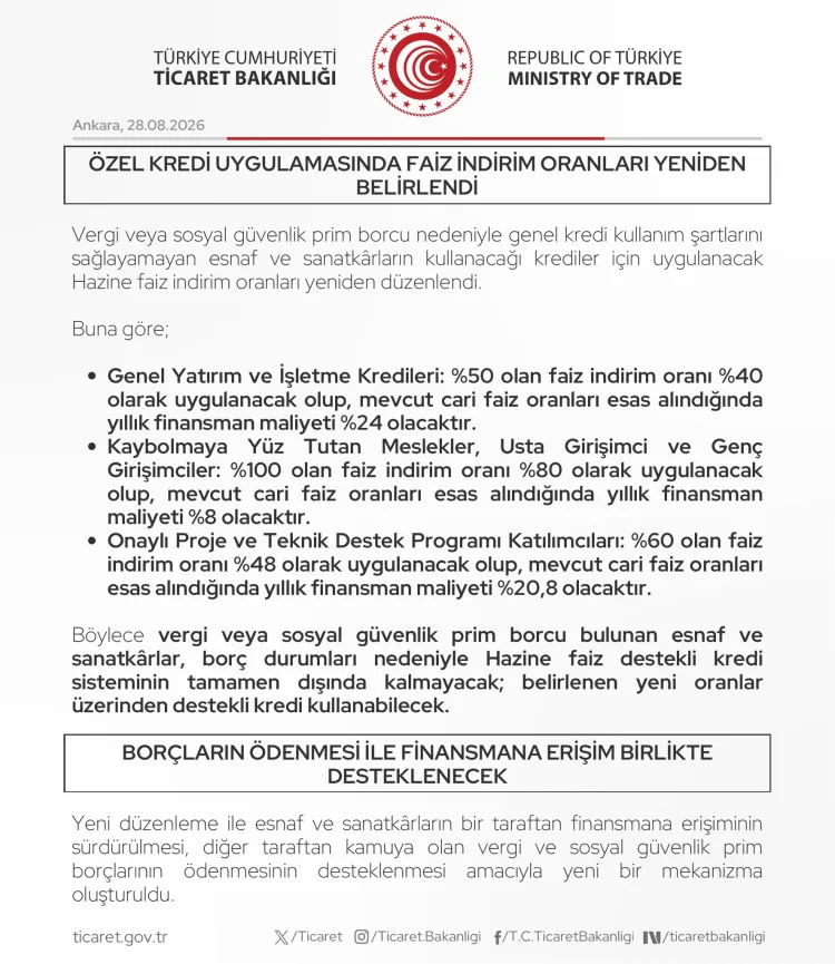 Esnafa Yeni Kredi Düzenlemesi: Faiz İndirimleri!