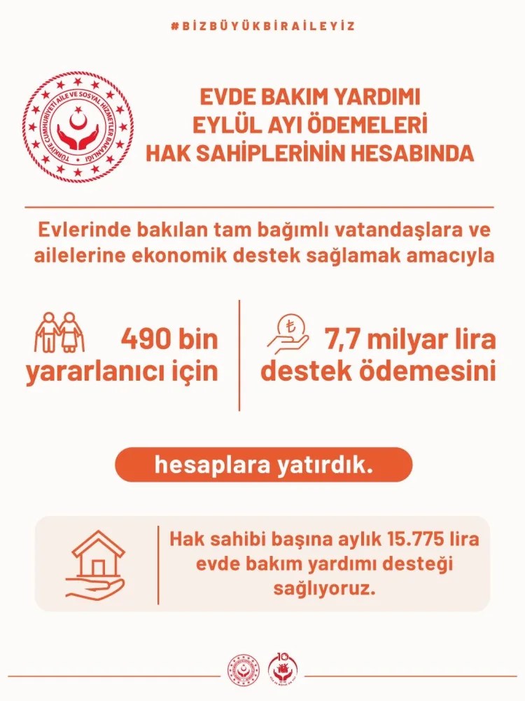 Evde Bakım Yardımı’na 7,7 Milyar Lira Destek!