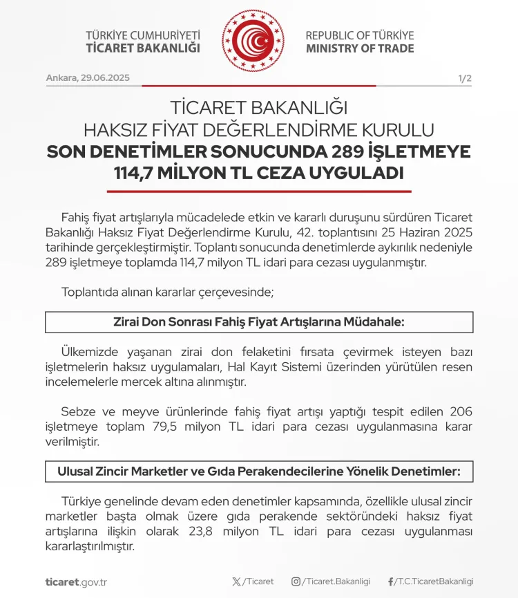 Fahiş Fiyat Artışlarına 289 İşletmeye Cezalar!