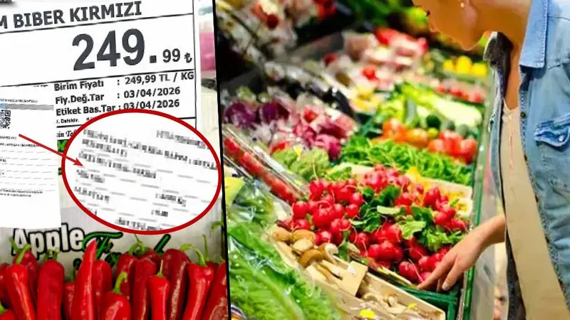 Fahiş Fiyat Artışlarına Sert Önlemler Gündemde!