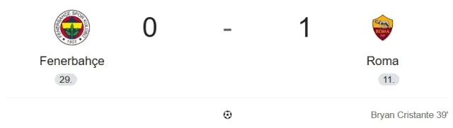Fenerbahçe Roma Maç Özeti ve Golleri