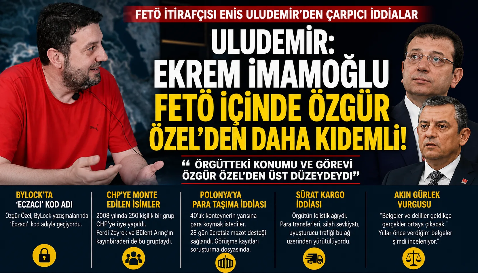 FETÖ İtirafçısı Enis Uludemir’den Çarpıcı İddialar: “Ekrem İmamoğlu Daha Kıdemli, Belediyeler Üzerinden Finans Sağlandı”