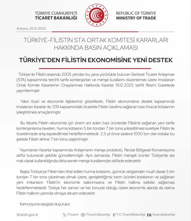 Filistin’e Tarife İyileştirmesi: Yeni Dönem Başladı!