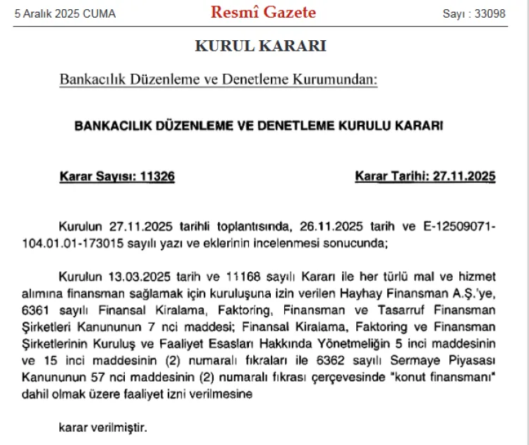 Finans Sektörüne Yeni Oyuncu: Hayhay Finansman!