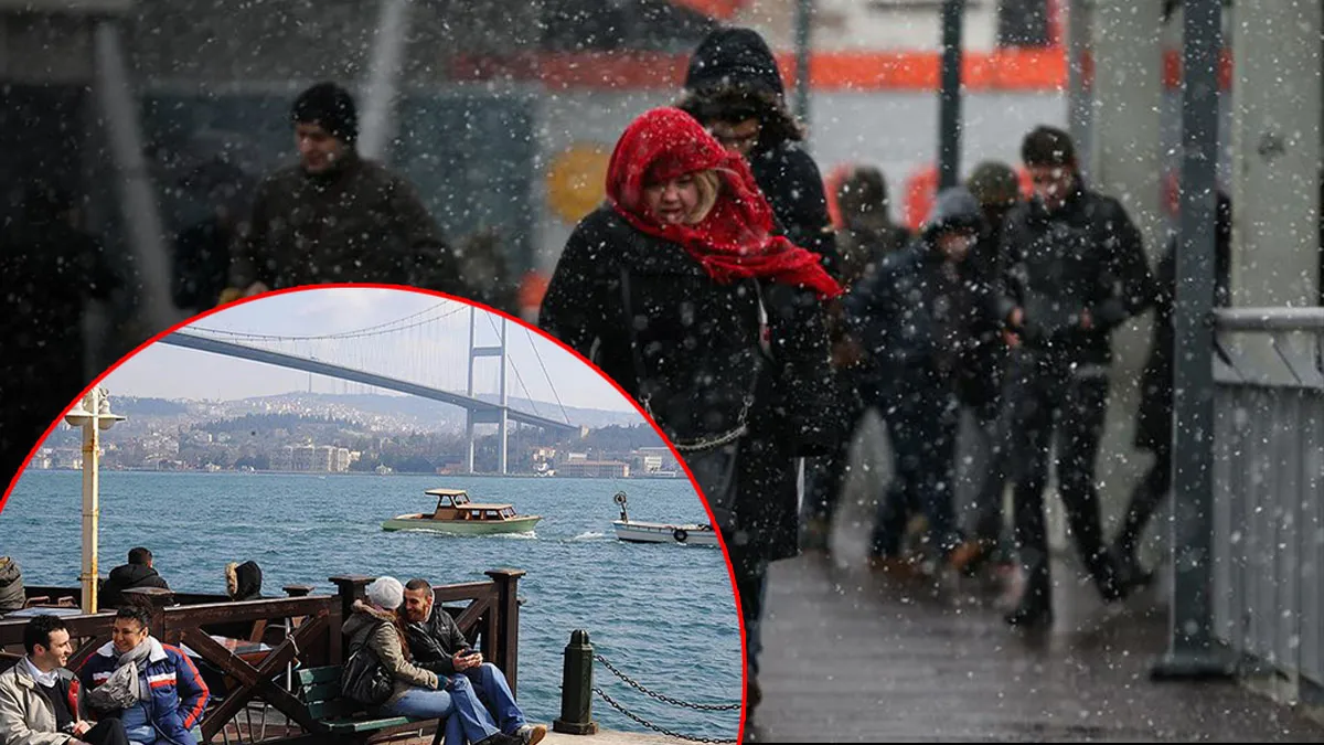 Fırtına ve Buzlanma: Türkiye Hava Durumu Uyarısı!
