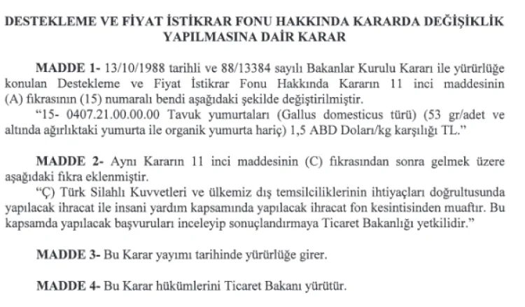 Fiyat İstikrar Fonu’nda Önemli Değişiklikler!