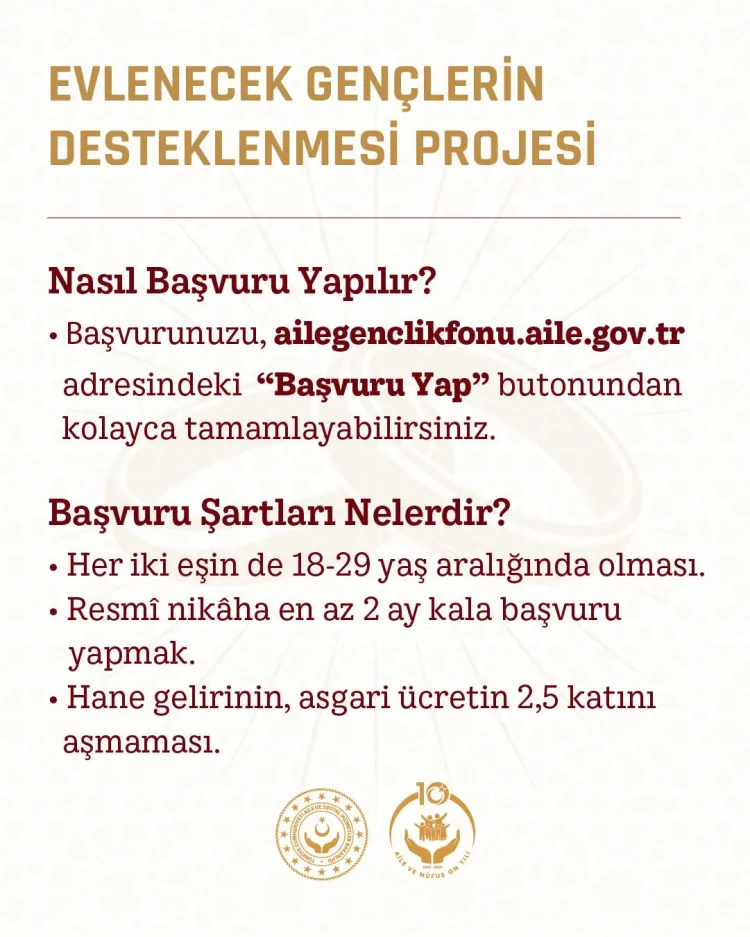 Genç Çiftlere Evlilikte Faizsiz Kredi Desteği!