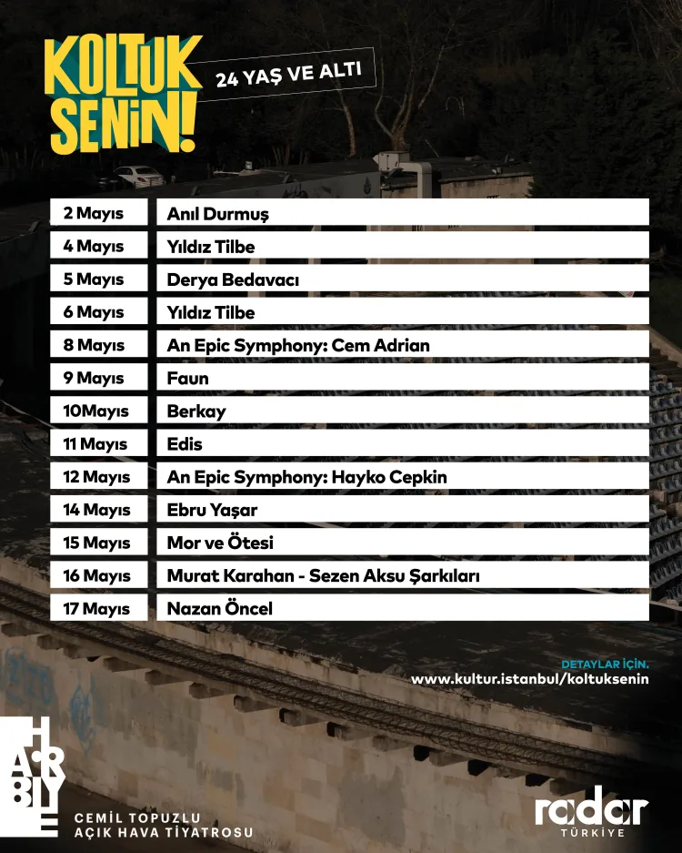 Gençler İçin Ücretsiz Sanat: Koltuk Senin