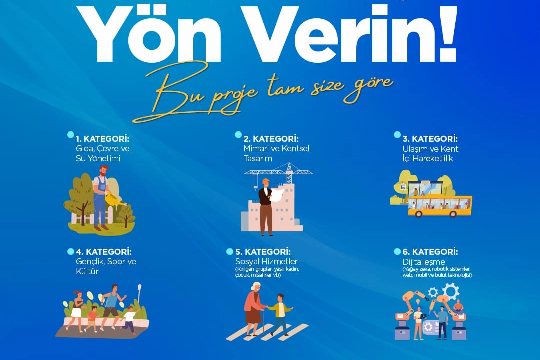 Gençler, Sakarya’da Proje Yarışmasında Öne Çıktı!