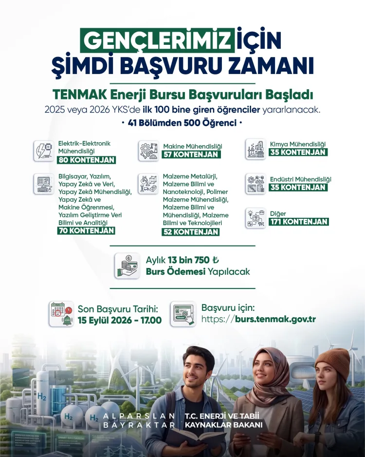 Gençlere 13.750 TL Burs Fırsatı: Başvurular Başladı!