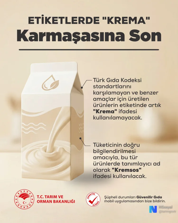 Gıda Güvenliği İçin Yeni Düzenleme Müjdesi!