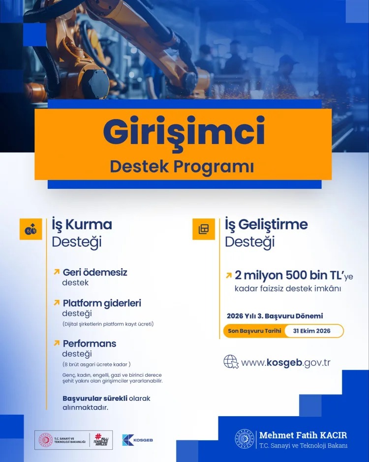Girişimcilere 645 Milyon TL Destek Müjdesi!