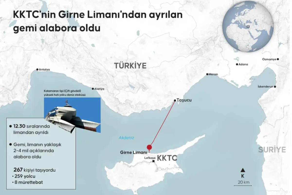 KKTC deki gemi faciasında kaptanlardan acı itiraf: 'gelişigüzel tamir ettirildi'