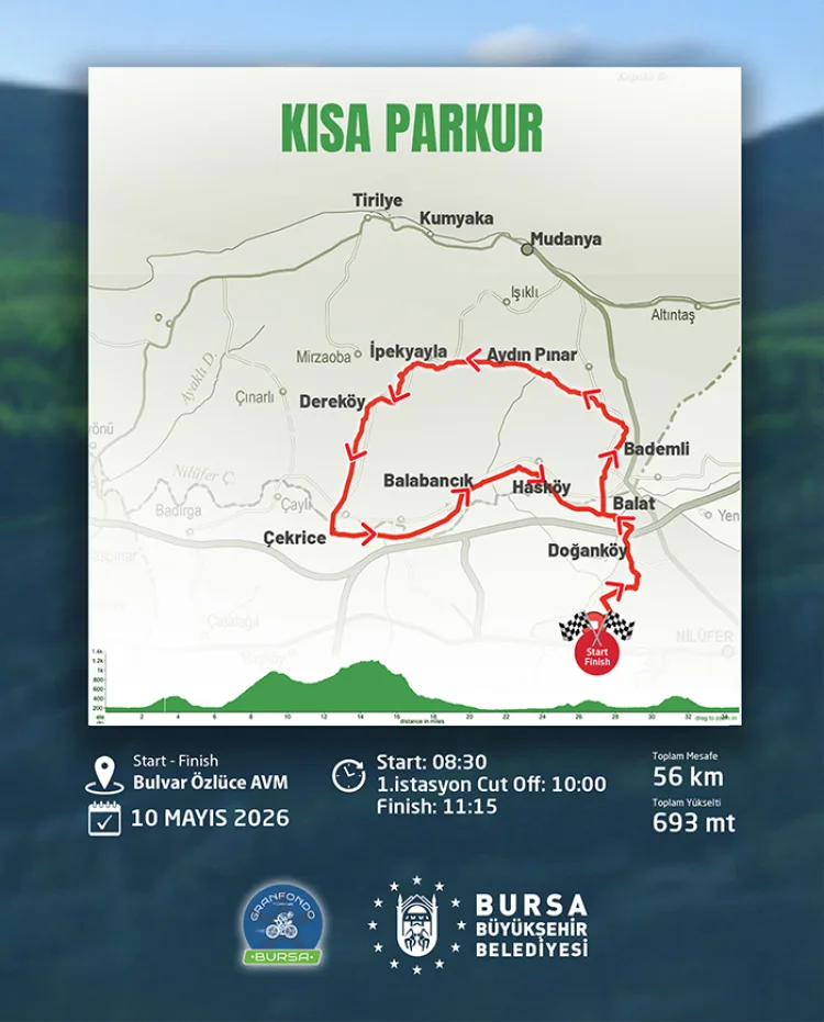 Granfondo Bursa Yarışları’nda Pedallar Coştu!