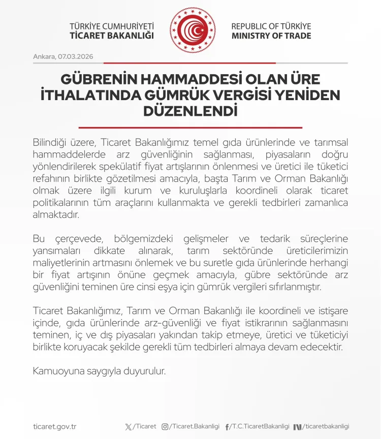Gübrede Gümrük Vergisi Sıfırlandı, Gıda Fiyatları