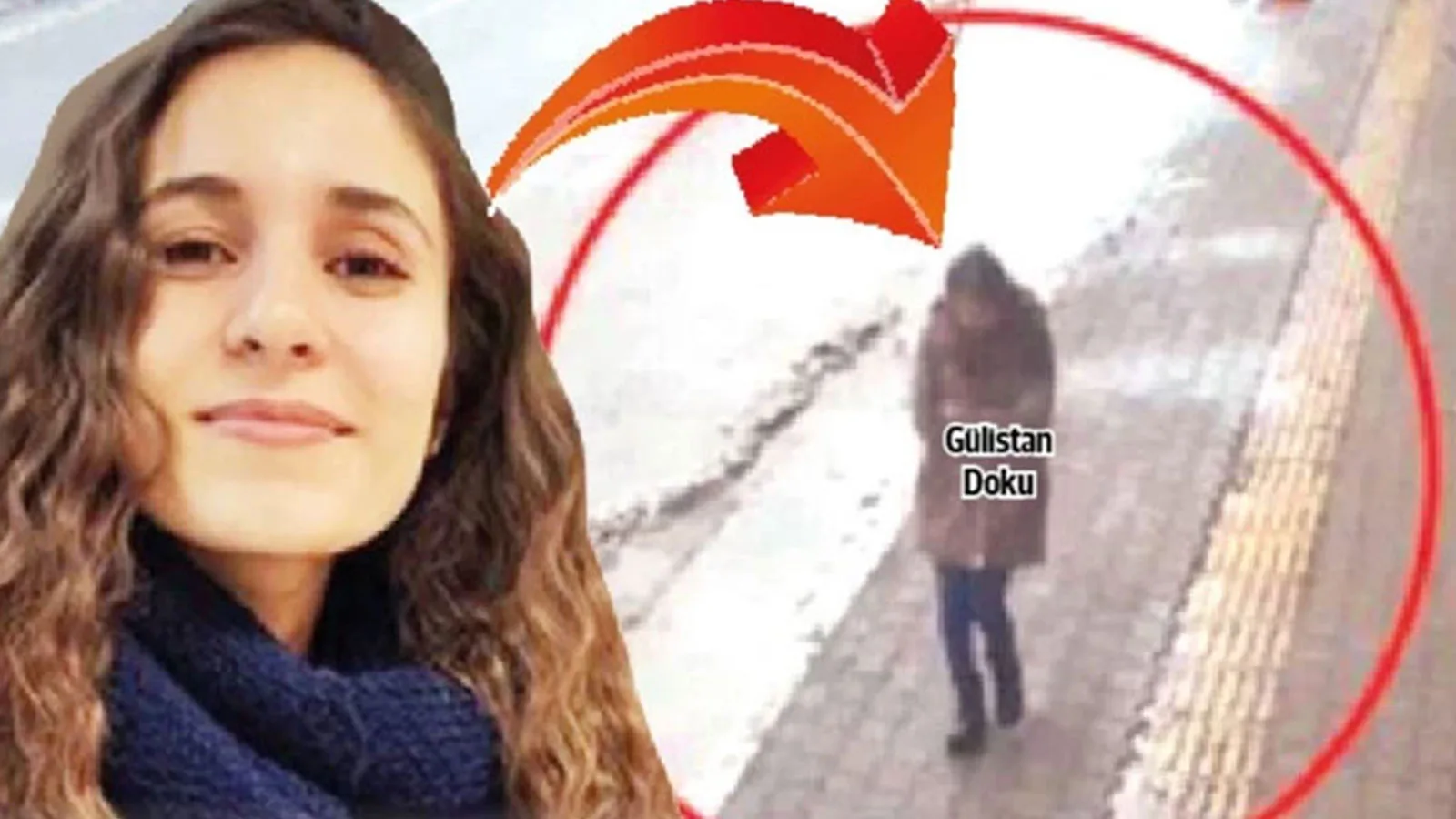 Gülistan Doku Davasında Şok Gelişme: 13 Gözaltı!