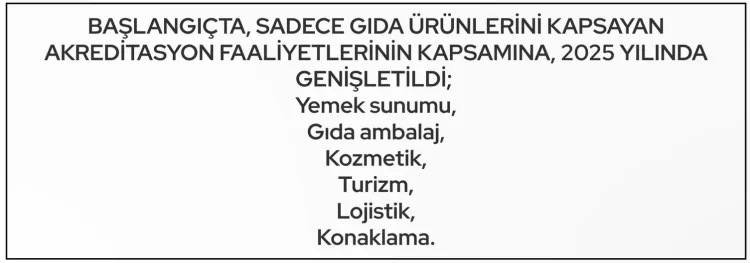 HAK, Helal Ticarette Yeni Dönem Başlatıyor!