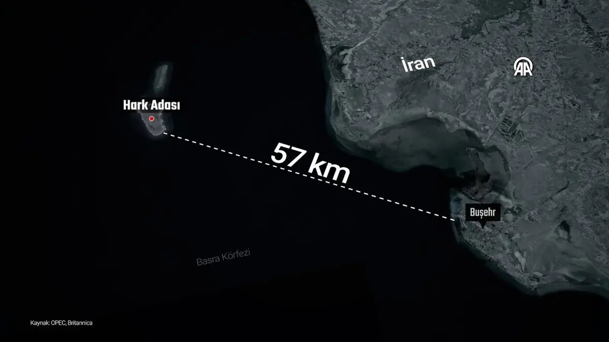 İran petrolünün kalbini hedef alacaklar! ABD basını yazdı: Abluka, saldırı veya ele geçirme planları devrede 2