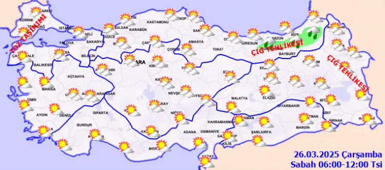 Hava Durumu 1
