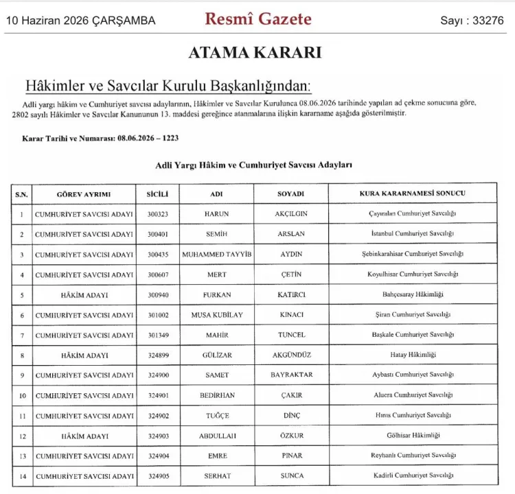 HSK’dan 14 Yeni Hakim ve Savcı Ataması!