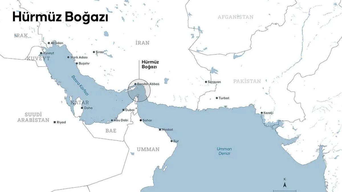 Hürmüz Boğazı’nda Patlama: Güvenlik Uyarısı!