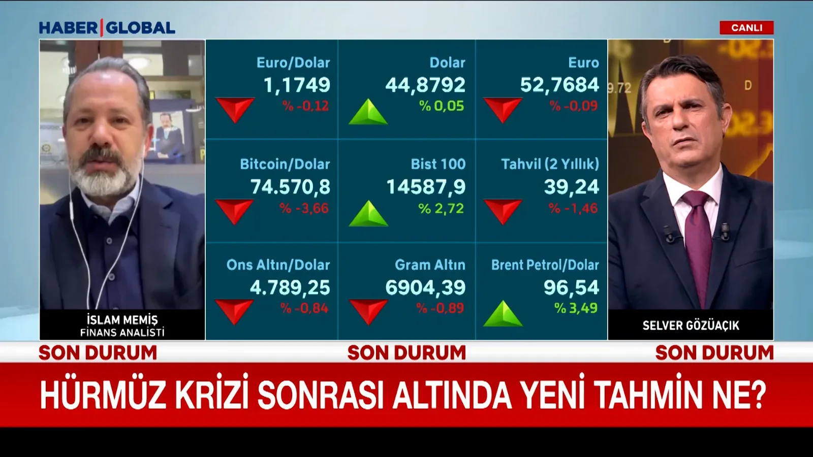 Hürmüz’de Gerilim: İran Gemi Trafiğini Kapatıyor!