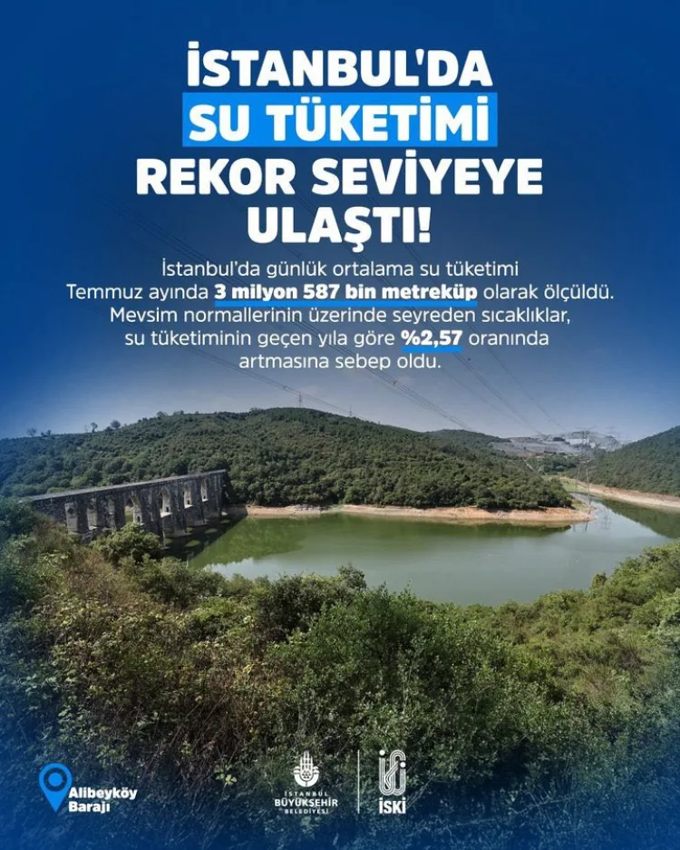 İBB: Su Tasarrufu ile Geleceğimizi Koruyalım!