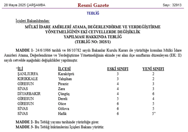 İçişleri’nden İlçe Sınıflarına Yeniden Düzenleme!