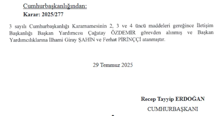 İletişim Başkanlığı’nda Görev Değişikliği!
