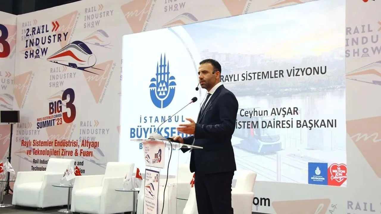 İmamoğlu’na Yolsuzluk Operasyonu: 46 Gözaltı!