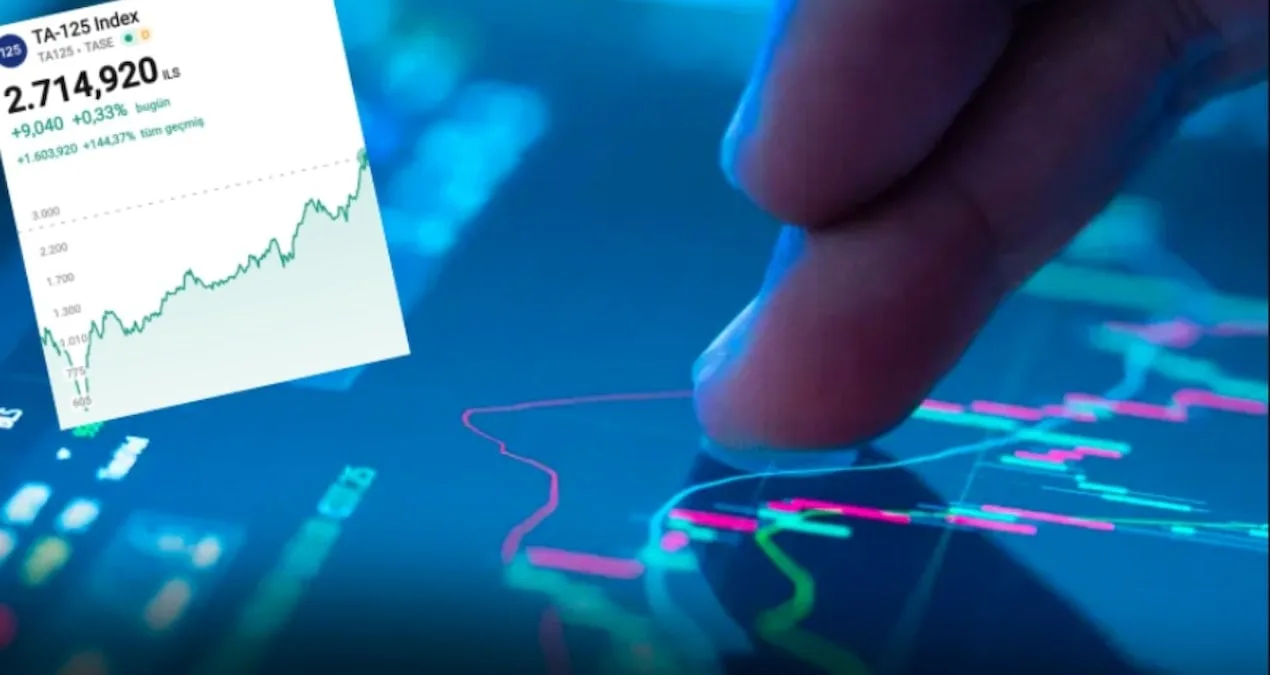 İsrail Borsası Artıya Geçerken Borsa İstanbul Çöktü!