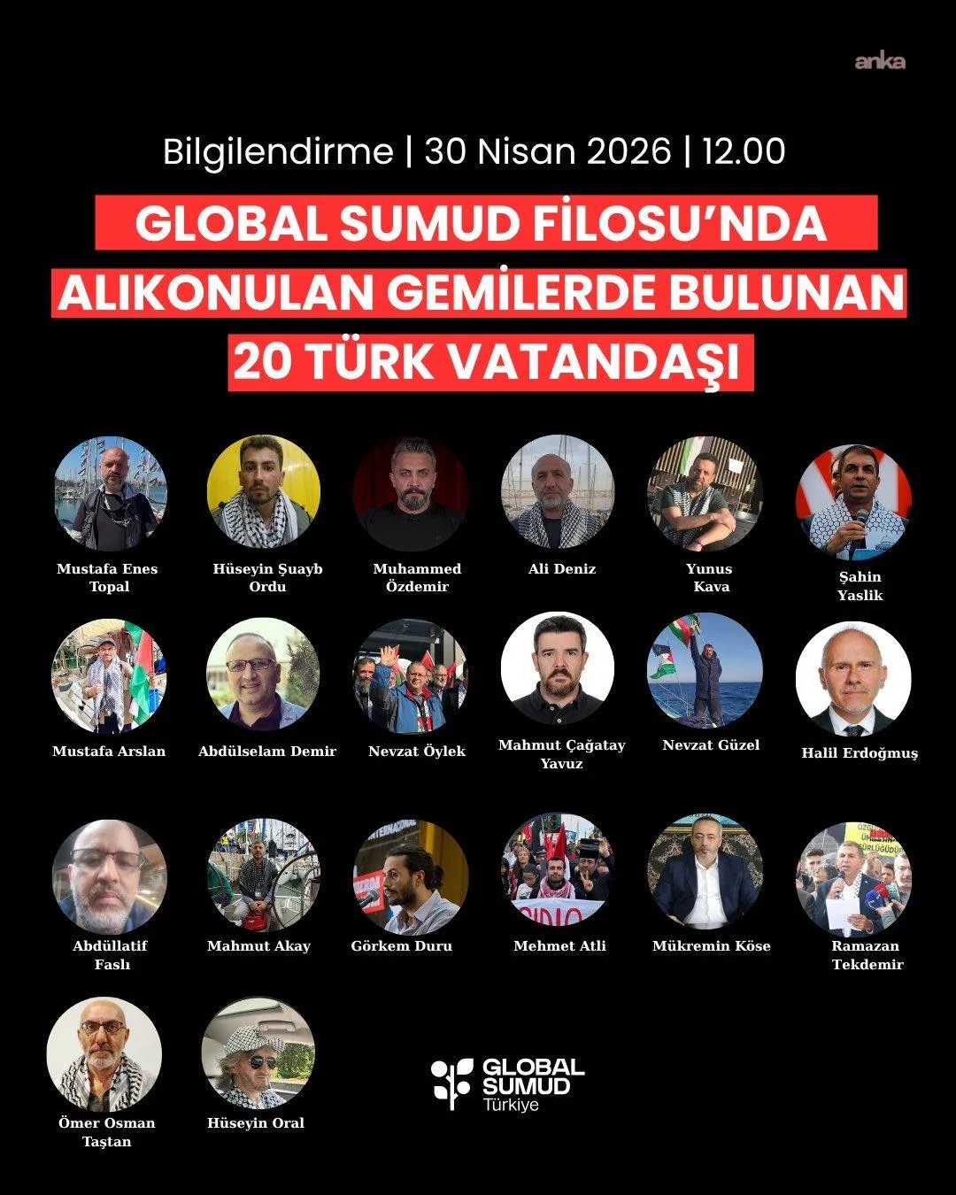 İsrail’in Müdahalesi: 20 Türk Aktivist Alıkonuldu!