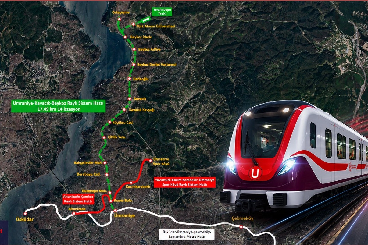 İstanbul’a Yeni Raylı Sistem: Ümraniye-Beykoz Hattı