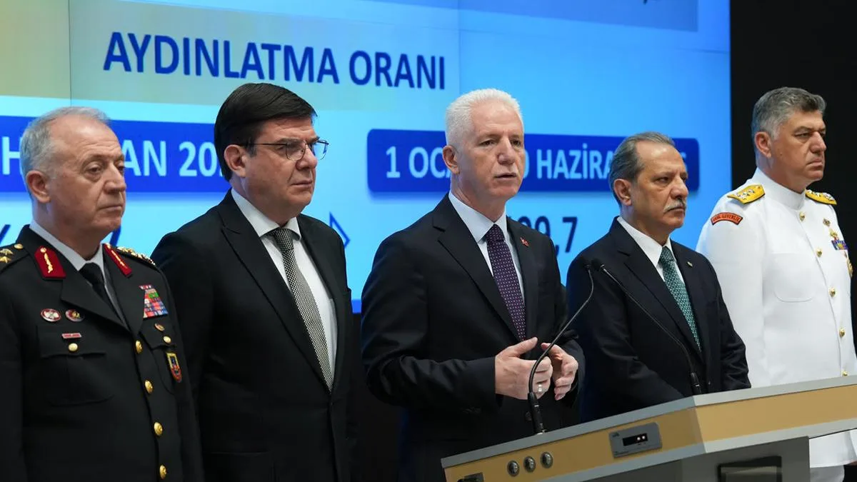 İstanbul’da Aydınlatılamayan Cinayet Yok!