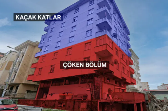 İstanbul'da çöken bina enkazındaki son kişi de çıkarıldı! Ölü sayısı 5'e yükseldi