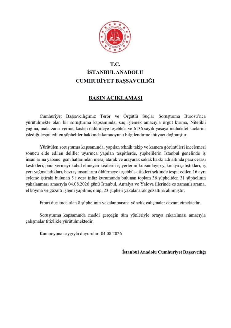 İstanbul’da Haraç Çetesi Operasyonu: 23 Gözaltı!