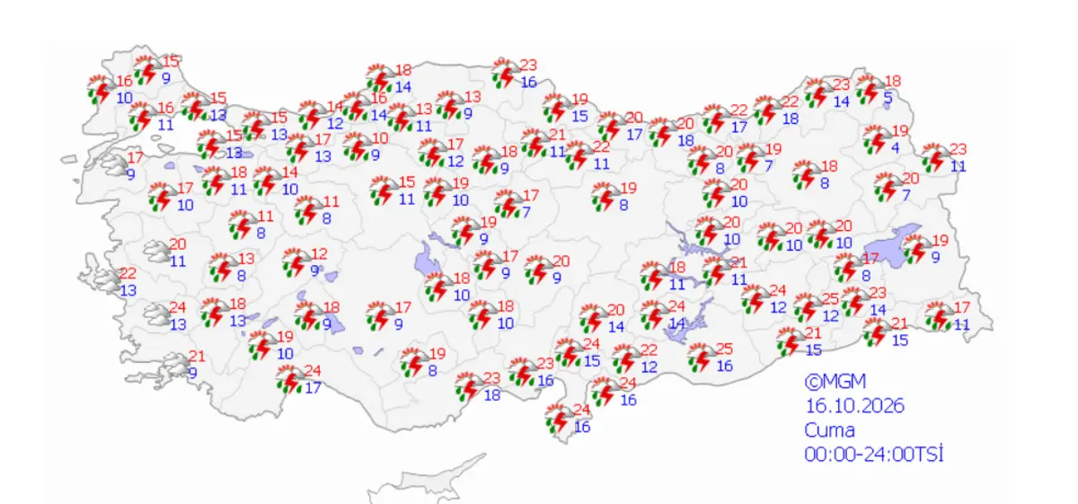 5 günlük hava raporuna yansıdı: İstanbul için bu saatlere dikkat! Şiddetini daha da arttıracak 7