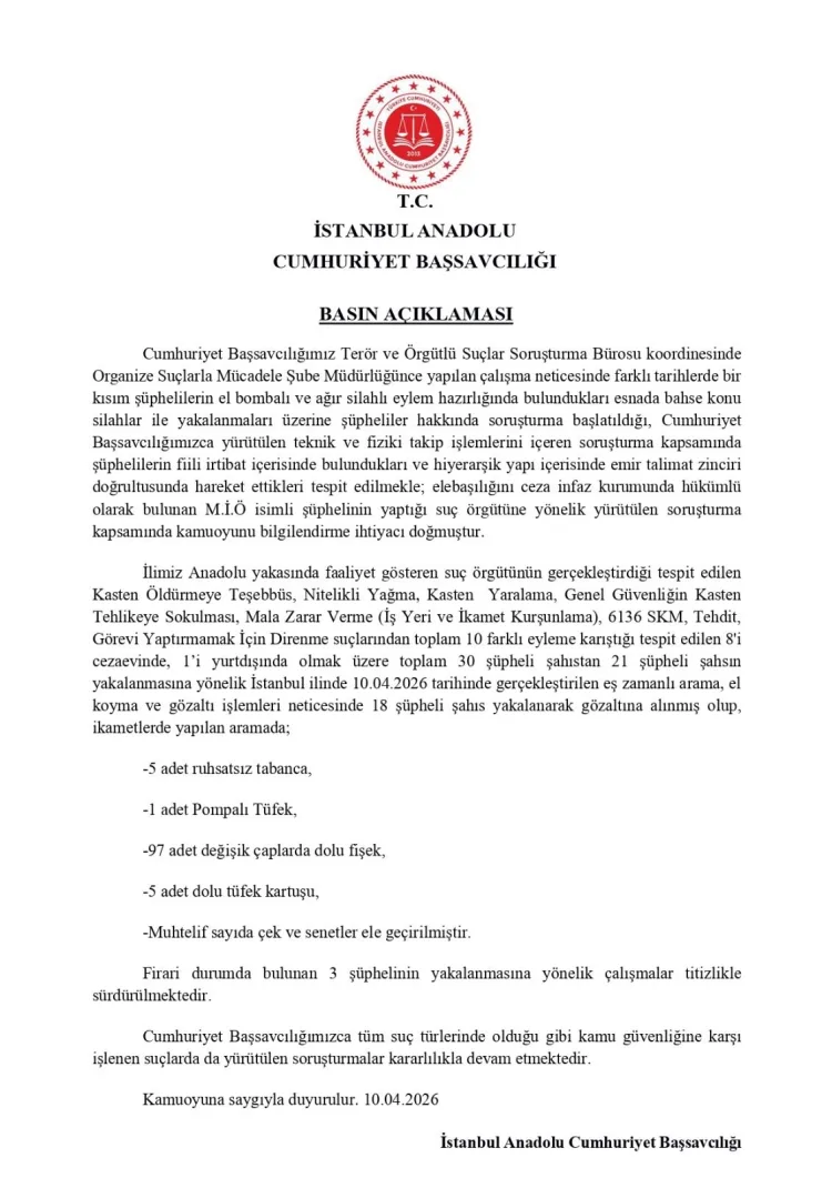 İstanbul’da Silahlı Suç Örgütüne Büyük Operasyon!