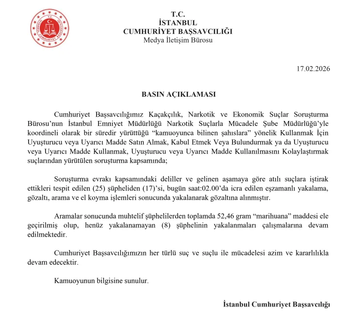 İstanbul’da Uyuşturucu Operasyonu: 17 Gözaltı!