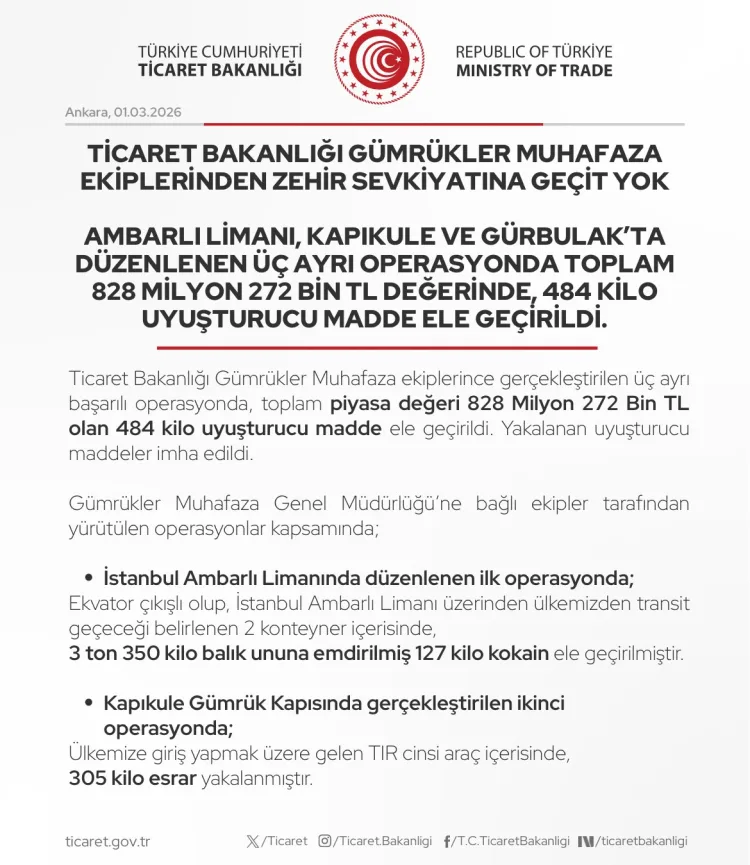 İstanbul’da Uyuşturucu Operasyonu: 484 Kilo Ele Geçirildi