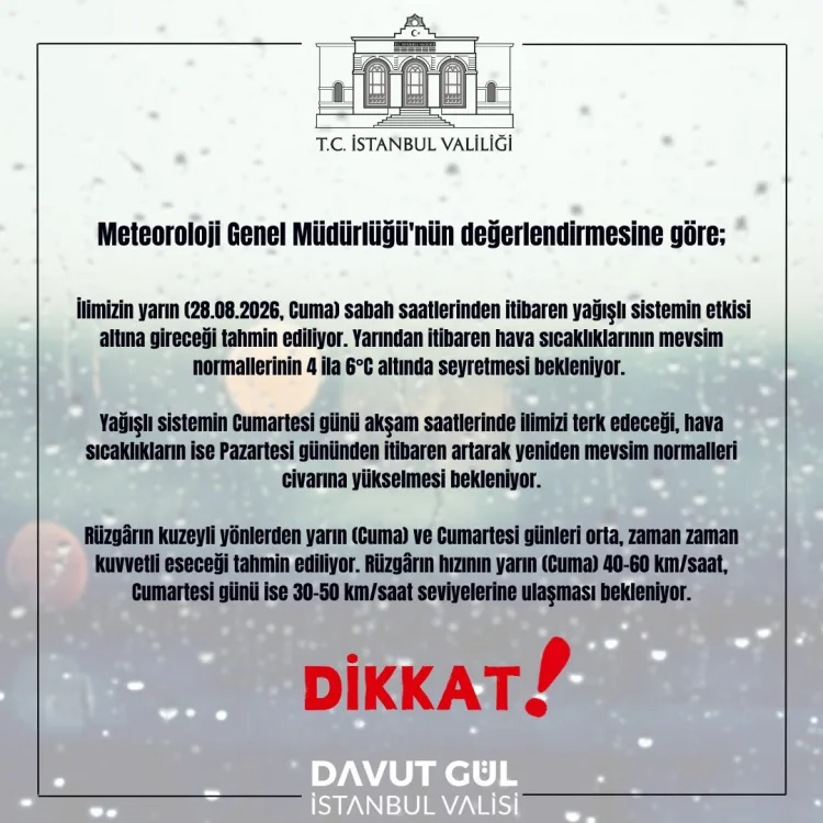 İstanbul’da Yağış ve Rüzgar Uyarısı! Dikkat!