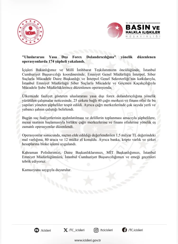 İstanbul’da Yasa Dışı Forex Operasyonu: 174 Gözaltı