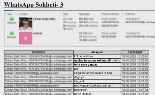 Canlı bahis vurgununda WhatsApp mesajları ortaya çıktı: Fena para yapacağız