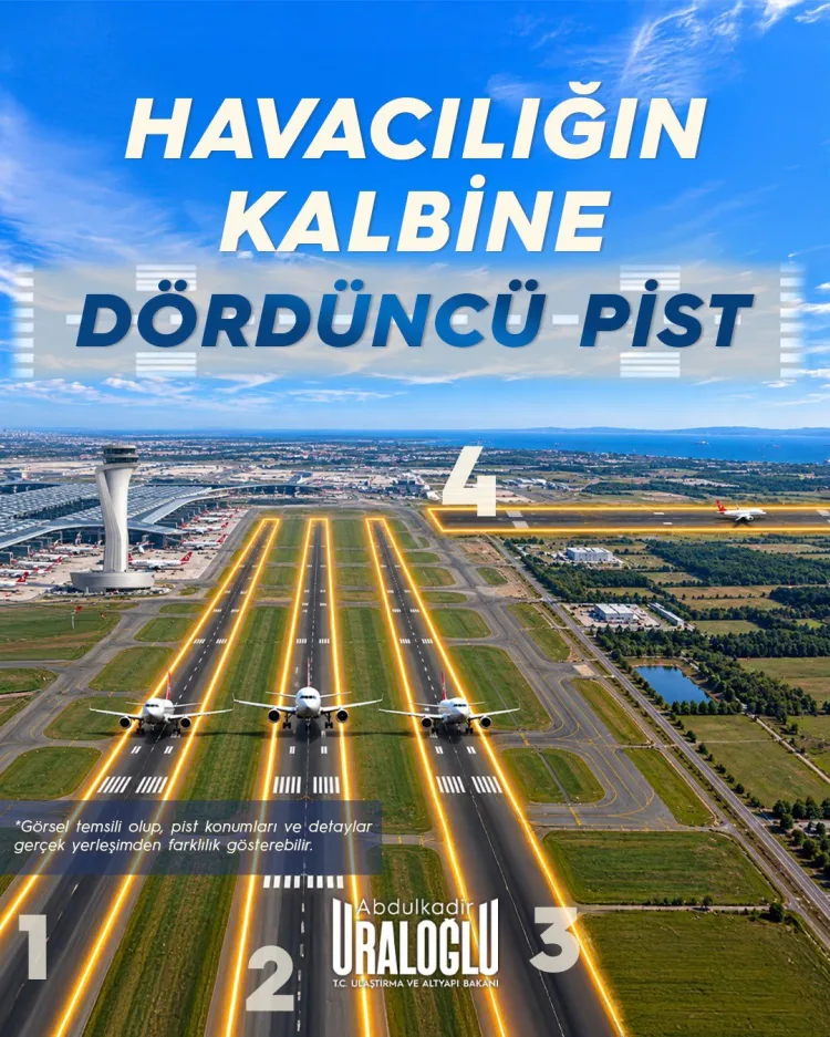 İstanbul Havalimanı’na 4. Pist 18 Eylül’de Açılıyor!