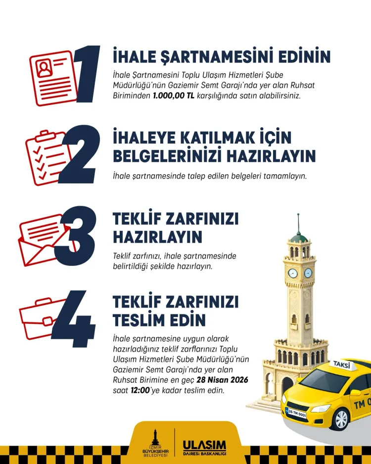 İzmir’de 29 Yıllık 100 Taksi Plakası İhalesi!
