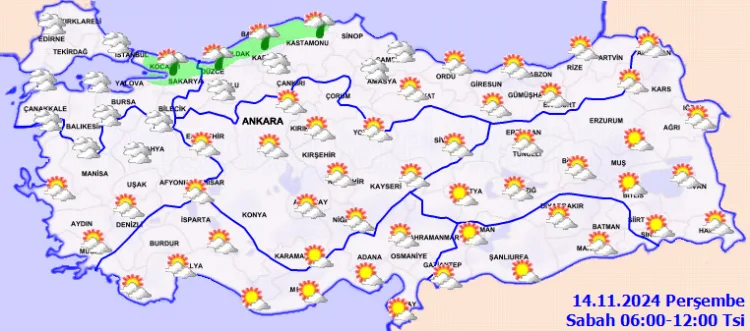 Hava durumu grafiği
