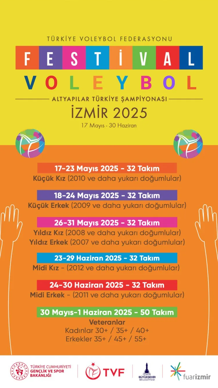 İzmir Voleybol Festivali Başlıyor! 160 Takım Mücadele Edecek