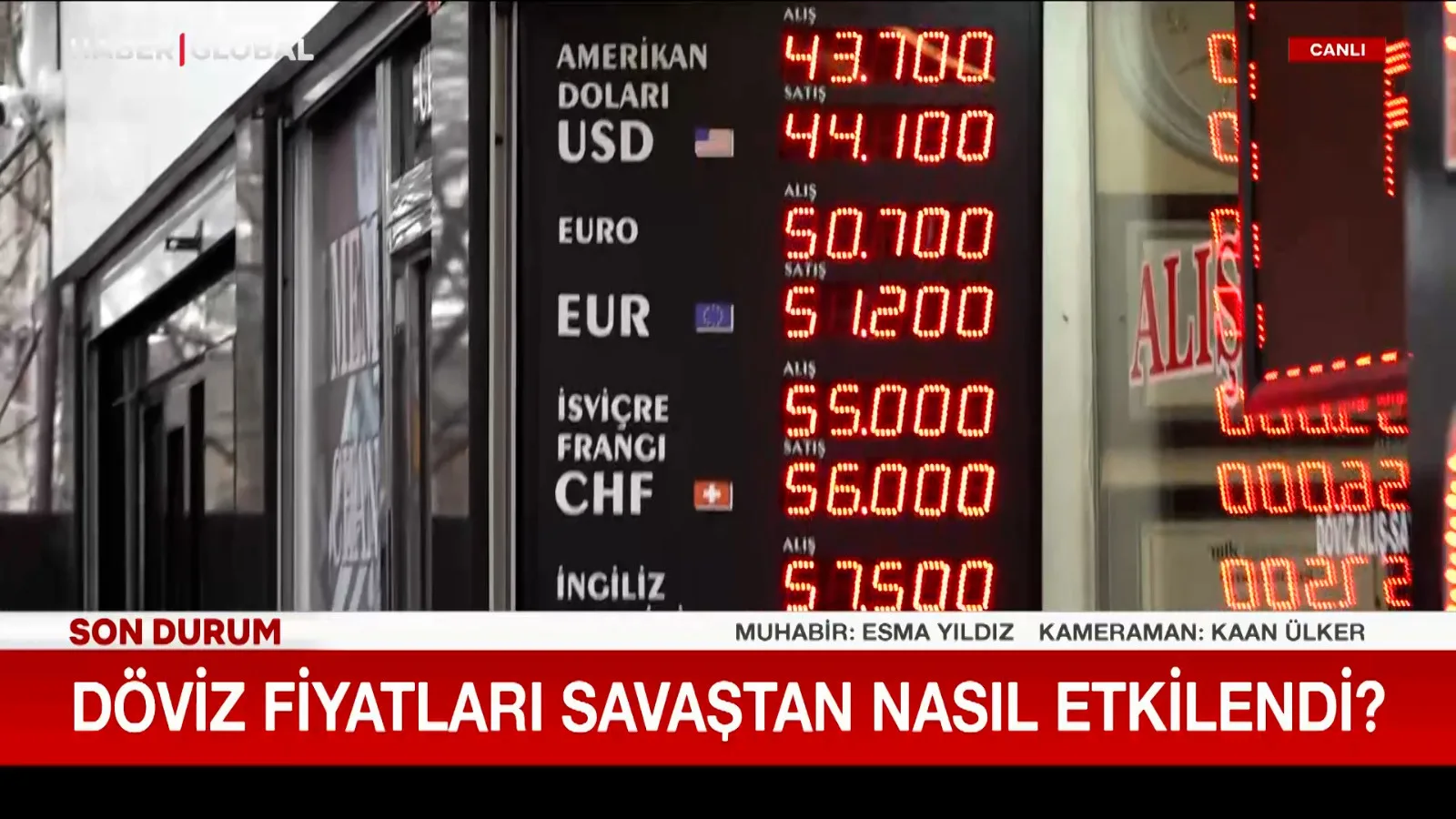 Jeopolitik Riskler Altın ve Dövizde Dalgalanma Yarattı