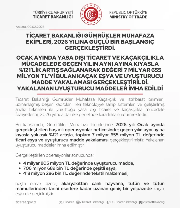 Kaçak Eşya ve Uyuşturucuda Rekor Yakalama!