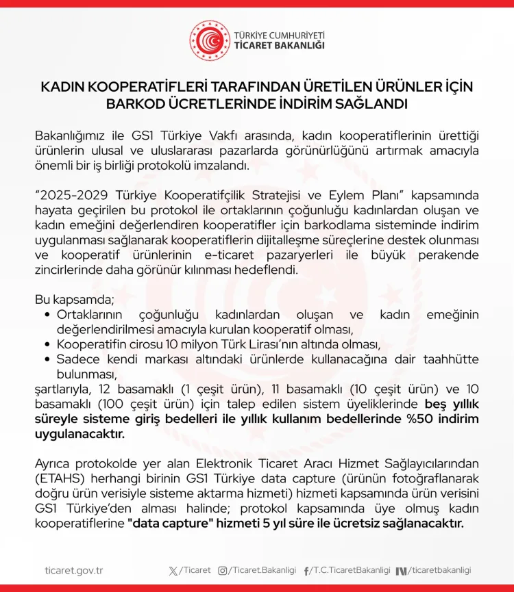 Kadın Kooperatiflerine E-Ticarette Büyük Destek!